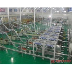 宏基裝箱機(jī)器人，蜘蛛手裝箱機(jī)器人