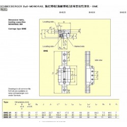 杰雅傳動施耐博格導軌生產商_價格便宜的施耐博格導軌，施耐博格滑塊，SCHNEEBERGER導軌，SCHNEEBERGER滑塊