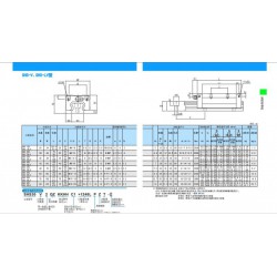 SHS15R1SS滑塊THK線軌價格：想要特色的SHS25R1SS滑塊，就找杰雅傳動