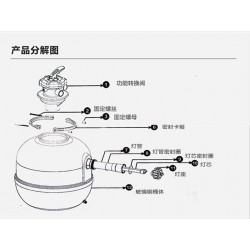 蘇州哪里有專(zhuān)業(yè)的魚(yú)池水處理設(shè)備，價(jià)格劃算的景觀魚(yú)池水處理水凈化（蘇州祥和精創(chuàng)）魚(yú)池常年不換水